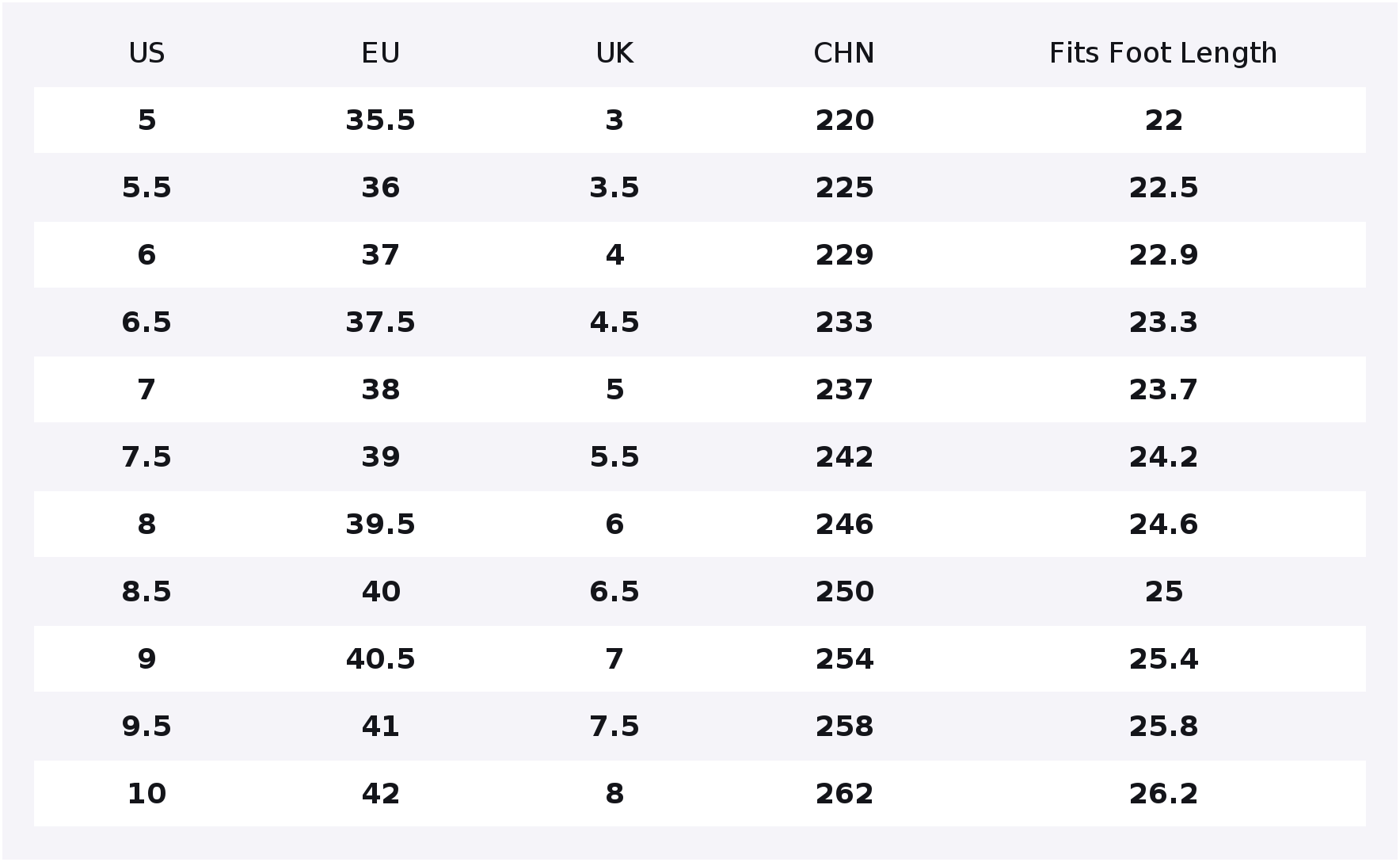 حذاء تنس نسائي منخفض الكعب من  - مراجعة Men Shoes Lacoste وسعره